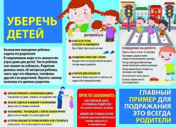 Безопасное поведение.